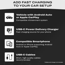 Video In-Dash Units w/GPS Black USB Fast Charge Adapter Compatible Android Auto gallery image 5