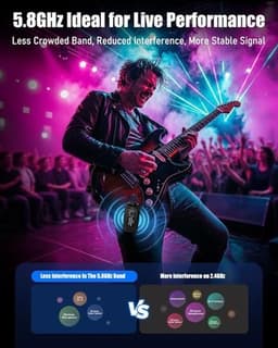 Other Guitar & Bass Accessories Black 5.8GHz Wireless Guitar System Wireless Gui gallery image 4
