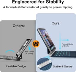 Classic Cases, Covers, Keyboard Folios Steel Blue 2024 for iPad mini 7 & Mini 6 gallery image 4