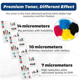 213A Toner Cartridge,4 Pack Compatible for HP 213A 213X 213Y for HP Color LaserJ gallery image 7