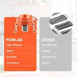 CL003 Commercial Vegetable Dicer 1/4in x 1/4in dynacube Manual Food Chopper Comp gallery image 2