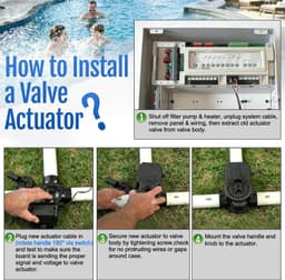 CVA 24T Valve Actuator Compatible With Pentair Jandy Compool Ortega 3 port Pool gallery image 3