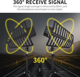Microphones & Wireless Systems Black SY 1000 Wireless Antenna Distribution Syste gallery image 2