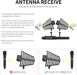 Microphones & Wireless Systems Black SY 1000 Wireless Antenna Distribution Syste gallery image 3