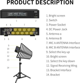 Microphones & Wireless Systems Black SY 1000 Wireless Antenna Distribution Syste gallery image 4
