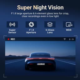 E89 Dash Cams Black 4K Dash Cam Front and Rear Car Dash Camera Built in GPS 5GHz gallery image 3