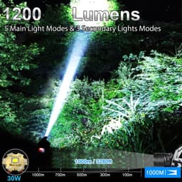 XHP99 Headlamps Black 2000 Rechargeable LED Headlamp 2000 Lumens Super Bright He gallery image 2