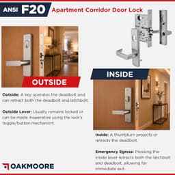 OAKMOORE Grade 1 F20 Commercial Mortise Lock Set Satin Stainless Steel gallery image 5