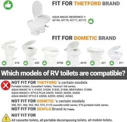 Terapaton RV Bidet Attachment Handheld Sprayer Combo White Non-Electric gallery image 2