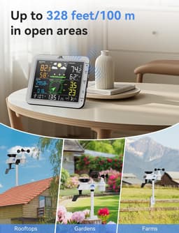 AIRAIN TECH A7G 10-in-1 Wireless Weather Station Rain Wind Sensor gallery image 4