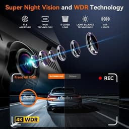 Other Car Video Black 4K+3x1080P 4 Channel Dash Cam 360° All Around View Dash Ca gallery image