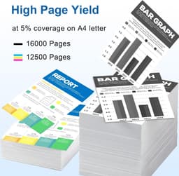 W9060MC W9061MC W9062MC W9063MC Toner Cartridge 4 Pack High Yield gallery image