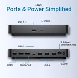 SD25 Pro Smart USB-C Dock 130W 2.5GbE Dual 4K HDMI 2.1 DP 1.4 10Gbps Hub gallery image