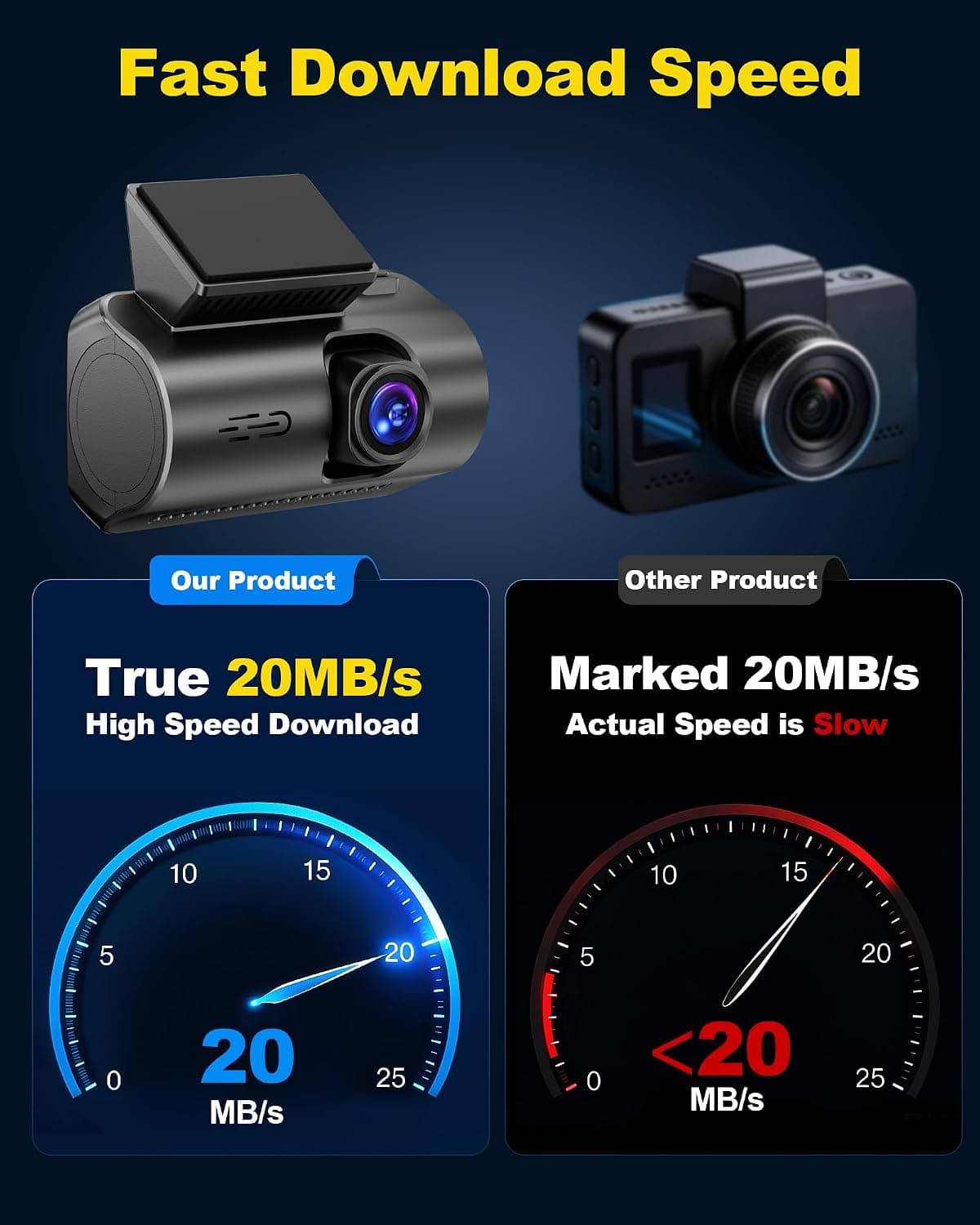 DKGEA 4K 1080P Front Rear Dash Cam WiFi GPS HDR ZD72D
