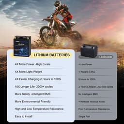 YTX14AH-BS Batteries YTX14AH BS Lithium Motorcycle Battery 12V 8Ah 640CCA LiFePO gallery image