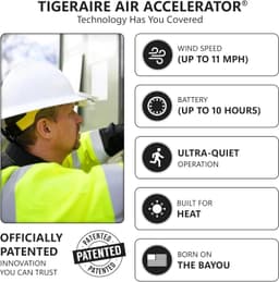 Tigeraire Breezy Pro Hard Hat Clip On Fan 400 Lumen Light USB C IP56 gallery image