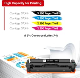 075H Toner Cartridge Set 075 LBP646Cdw MF665Cdw MF663Cdw Compatible for Canon Co gallery image