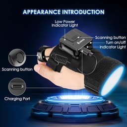 Barcode Scanners Wearable Glove Barcode Scanner: 1D 2D Wireless Ring Finger Blue gallery image