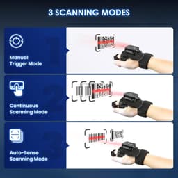 Barcode Scanners Wearable Glove Barcode Scanner: 1D 2D Wireless Ring Finger Blue gallery image