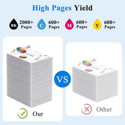 952XL Ink Cartridges black cyan magenta yellow ink 952XL Ink Cartridges Compatib gallery image