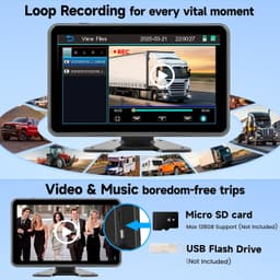 Rear View Monitors/Cams & Kits Blind Spot Detection 5 Channel 1080P Dash Cam Wir gallery image
