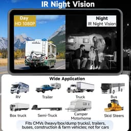 Rear View Monitors/Cams & Kits Blind Spot Detection 5 Channel 1080P Dash Cam Wir gallery image